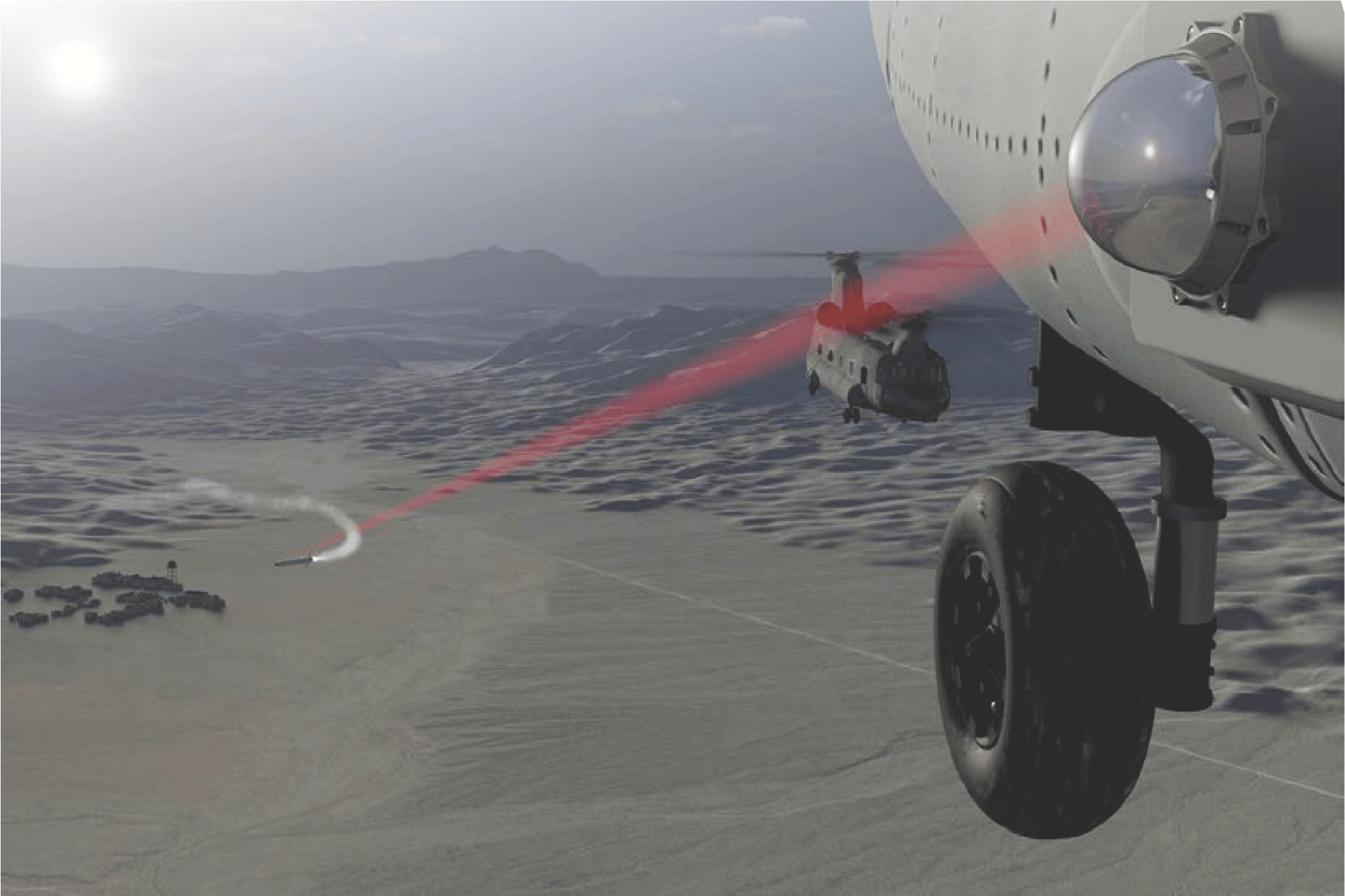 Directed Energy Weapons and the Future of European Defence